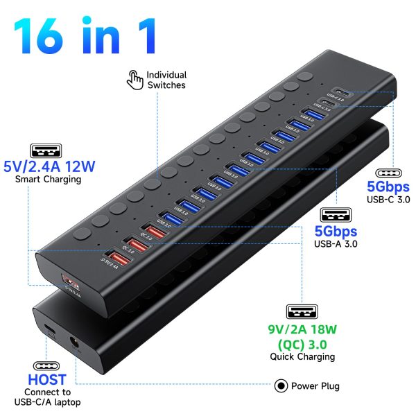 Powered USB 3.0 Hub, 16-Port USB C Hub Splitter with Individual Switches - Image 2