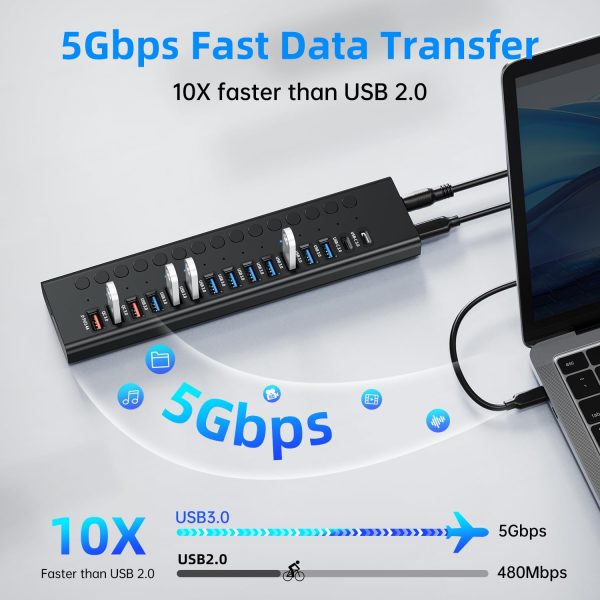 Powered USB 3.0 Hub, 16-Port USB C Hub Splitter with Individual Switches - Image 7