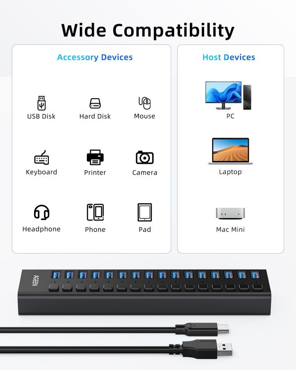 AGEEN 16-Port Powered USB Hub – USB 3.2 Gen 2 (10Gbps), Aluminum Housing with 96W Power Adapter - Image 7