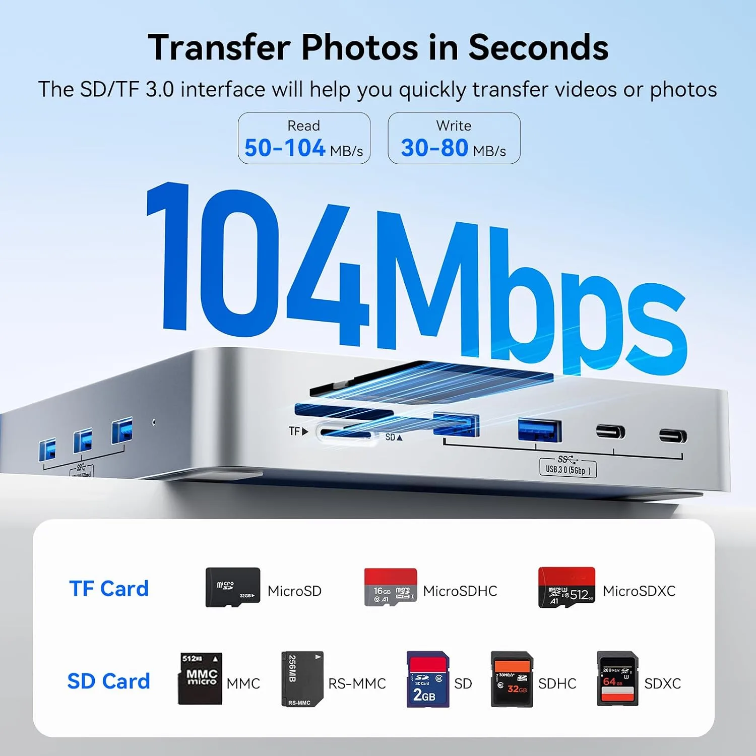 AGEEN 14-Port 10Gbps USB-C Hub for iMac 24 inch 2021/2023/2024 M1/M3/M4 - Image 7